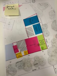 AtelierActivites